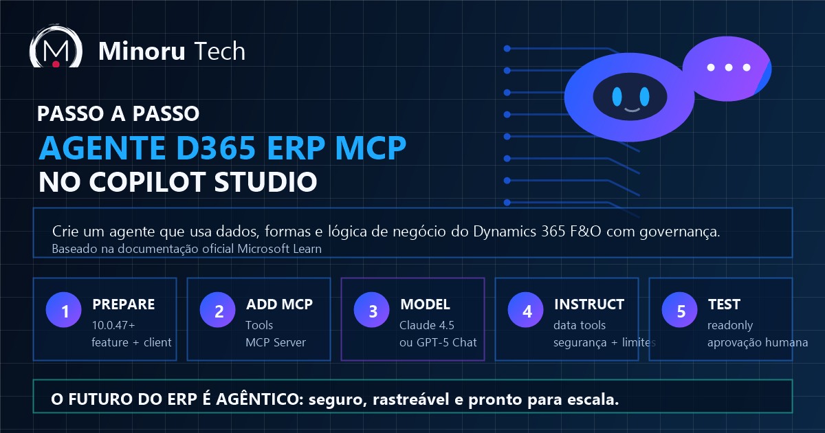 Como criar um agente com Dynamics 365 ERP MCP no Copilot Studio: passo a passo