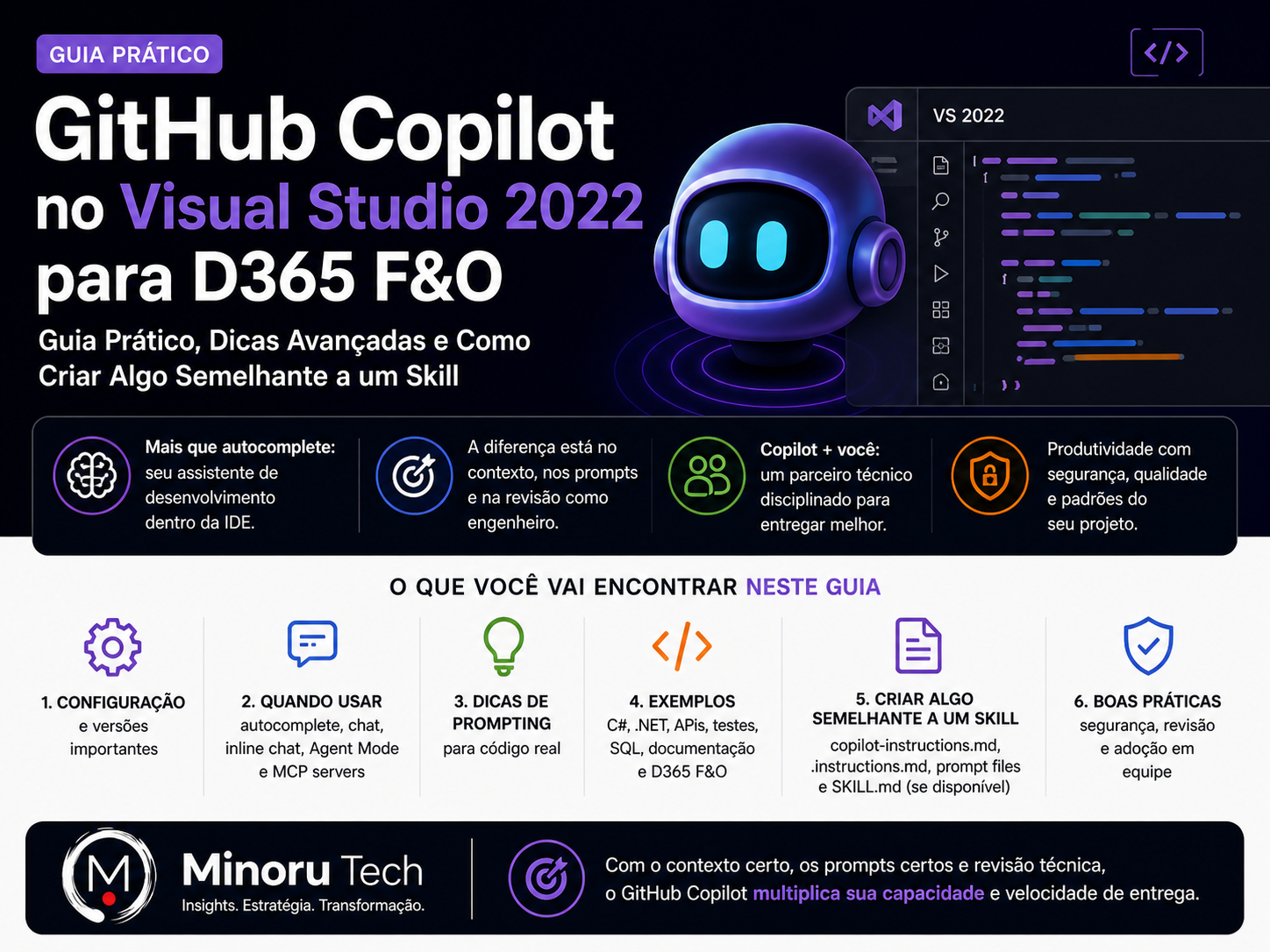 GitHub Copilot no Visual Studio 2022 para D365 F&O: guia prático, dicas avançadas e skills