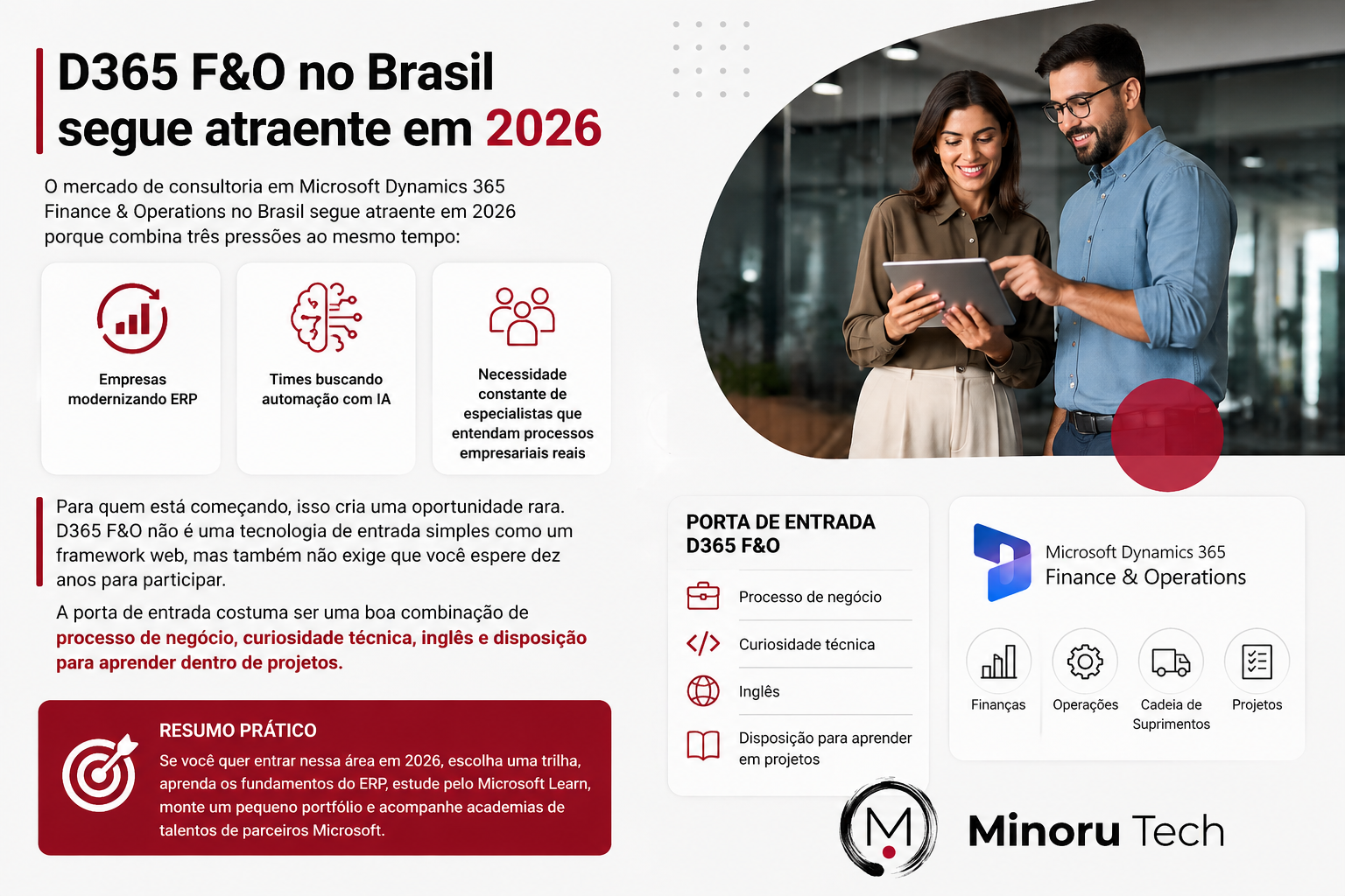 Mercado de consultoria D365 F&O no Brasil em 2026: demanda, perfis e como começar