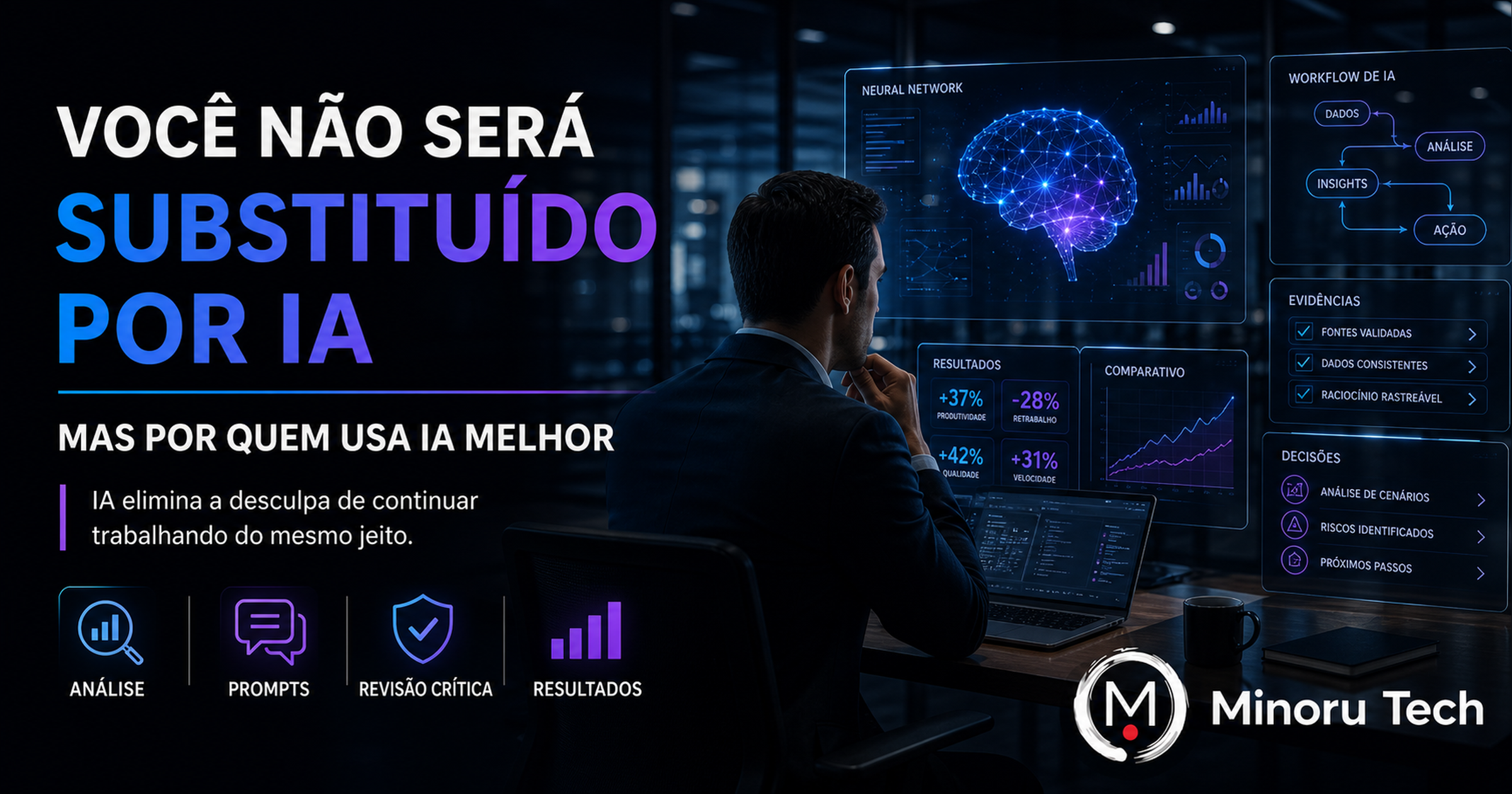 Você não será substituído por IA. Será substituído por alguém que usa IA melhor que você?